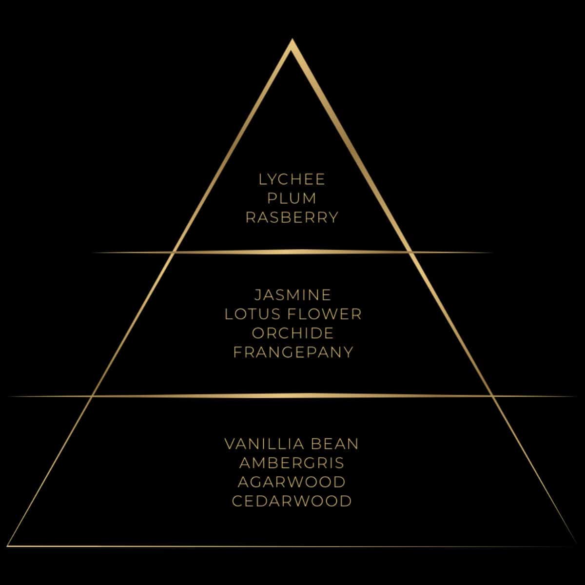 vanity-oud-regalien-piramide